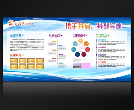 企业宣传栏