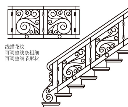 护栏围栏花纹