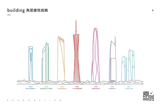 高层建筑线稿