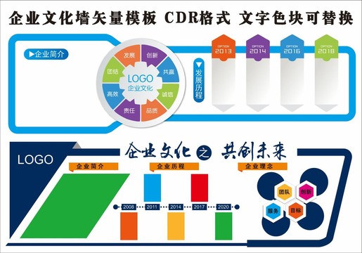 企业文化墙模板