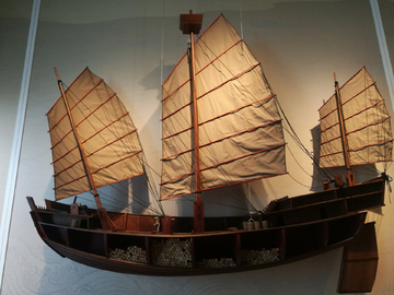 古代帆船模型