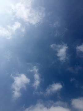 夏日天空