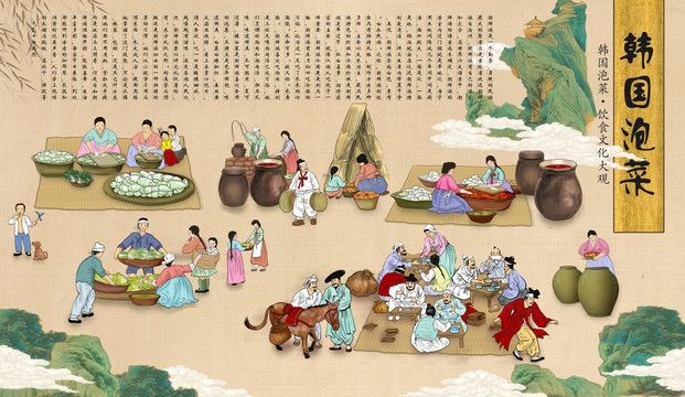 韩式美食壁画韩国泡菜朝鲜民俗