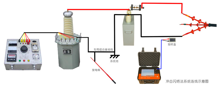电缆故障检测试验接线图