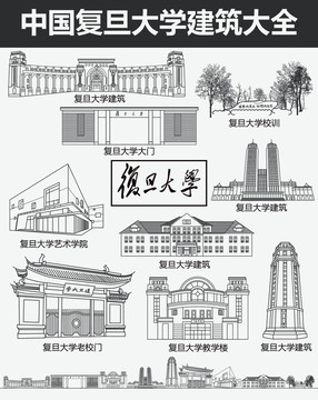 中国复旦大学建筑