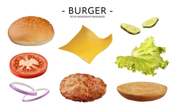 美味汉堡的原料分解图