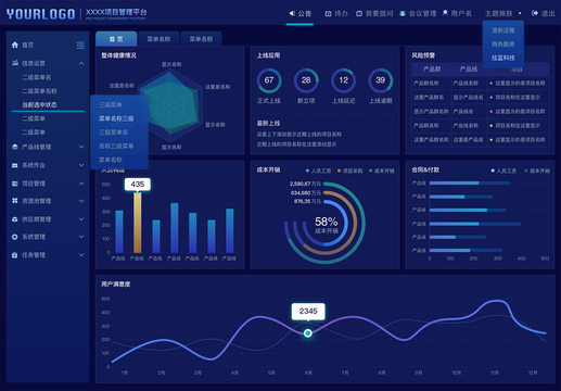 软件后台管理系统首页驾驶舱设计