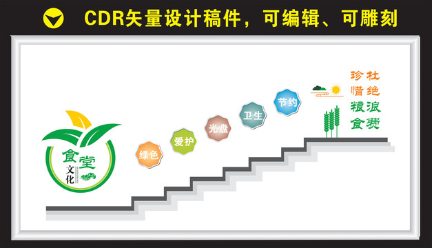 食堂楼梯文化墙