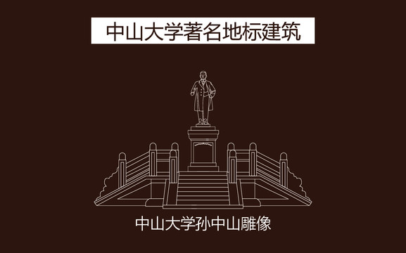 中山大学雕像