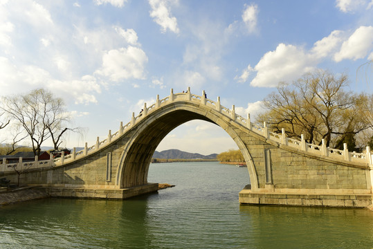 绣漪桥