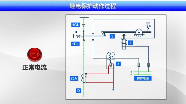 继电器保护FLASH课件