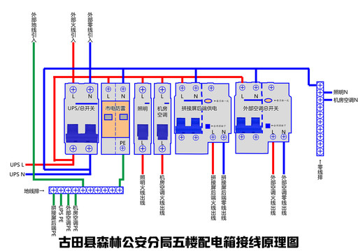 空开接线图