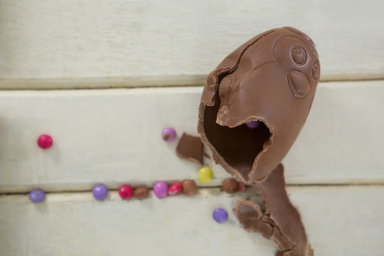 巧克力复活节蛋的特写镜头