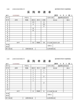 常用物料采购申请单自动管理模板