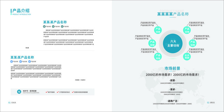 产品介绍市场分析功效图