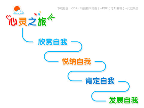 心理咨询室楼梯文化