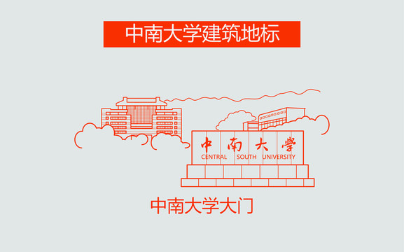 中南大学大门