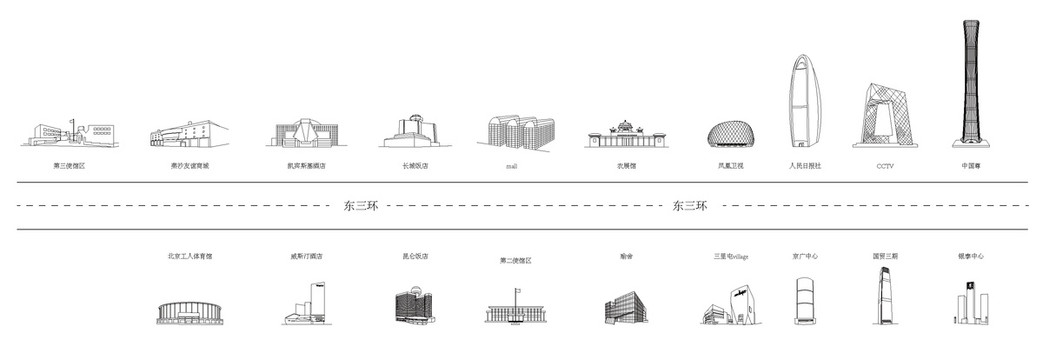 北京建筑线稿