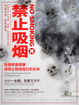 禁止吸烟骷髅头宣传海报