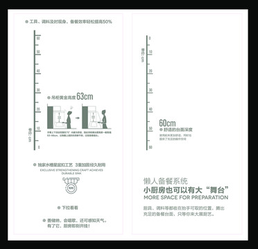 懒人备餐系统产品卖点贴