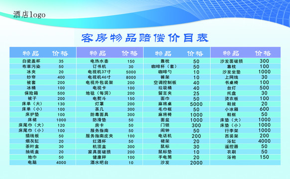 客房物品赔偿价目表