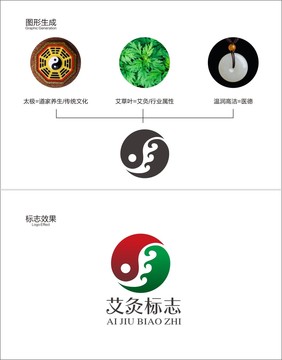 艾灸LOGO3