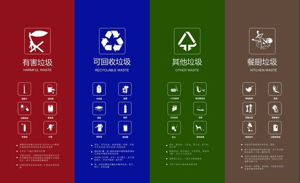 垃圾回收分类