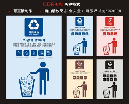 垃圾分类海报生活垃圾分类指引
