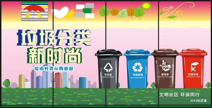 社区垃圾分类