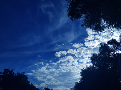 天空