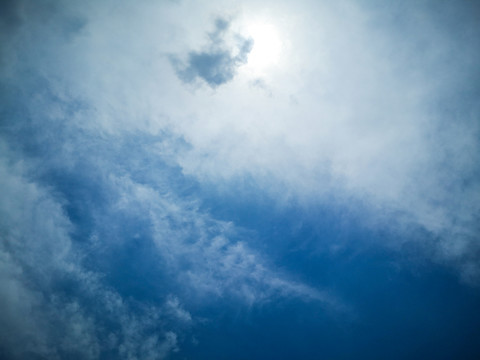 高清摄影素材蓝天白云背景