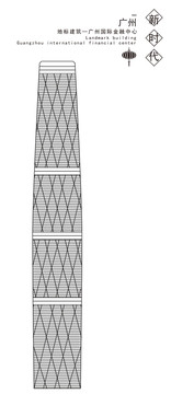 广州国际金融中心