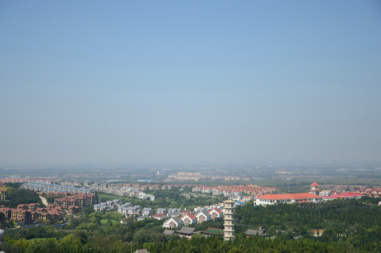 城市俯瞰图