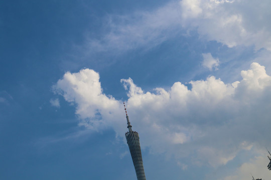蓝天白云