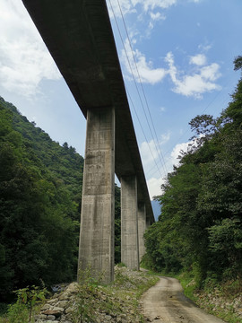 高速公路