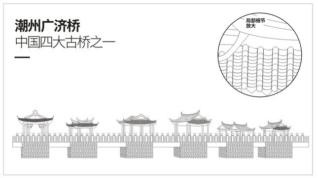 潮州广济桥