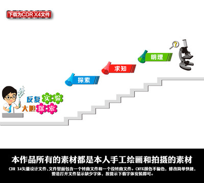 科学实验室楼梯文化墙