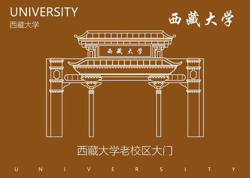 西藏大学老校区大门