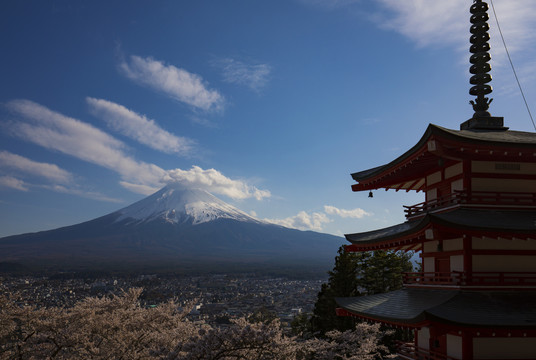 日本富士山寺庙风景