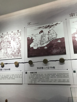 宋朝地图