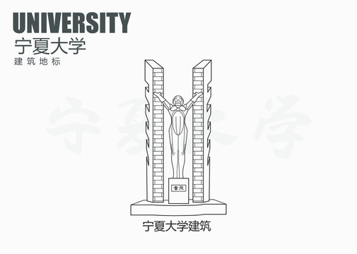 宁夏大学建筑