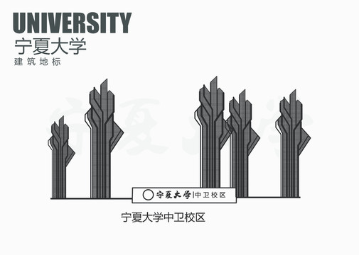 宁夏大学中卫校区