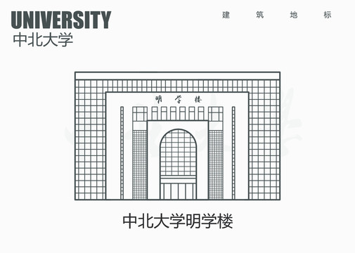 中北大学明学楼