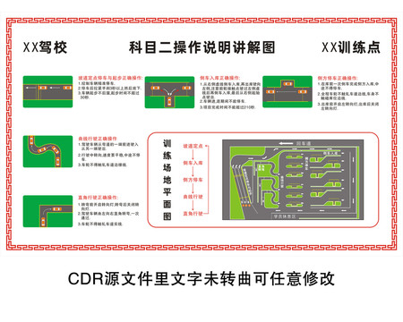 科目二学车讲解图