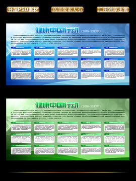 健康中国行动展板
