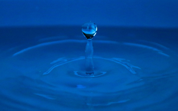 水滴篇