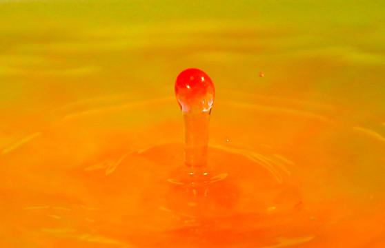 水滴篇