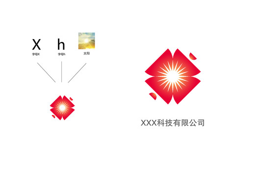 logo标志科技