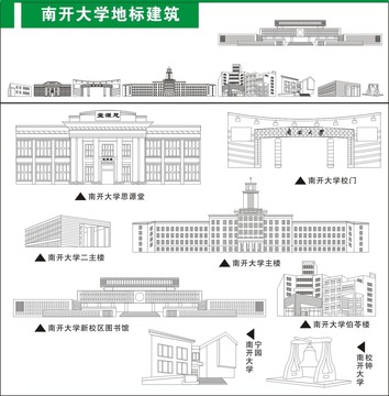 南开大学