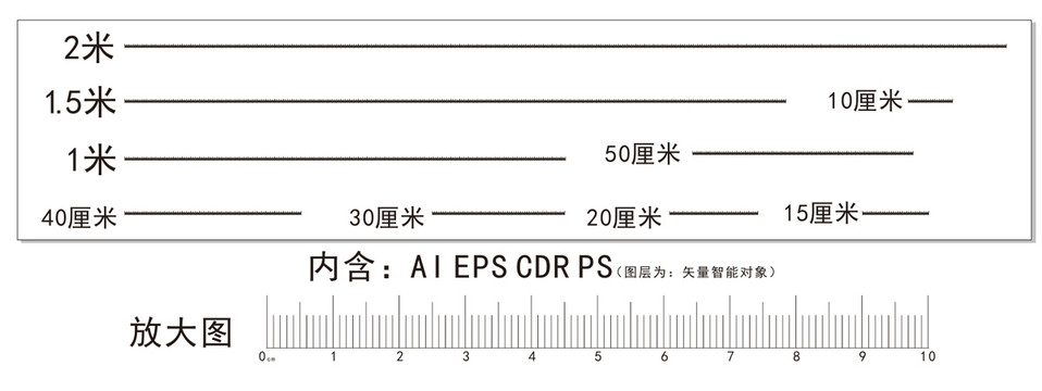 标尺合集